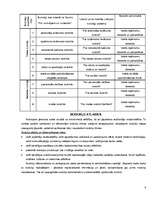 Referāts 'Nodokļu sistēma otrās Latvijas Republikas laikā', 8.