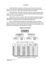 Referāts 'Nodokļu sistēma otrās Latvijas Republikas laikā', 18.