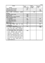 Referāts 'Nodokļu sistēma otrās Latvijas Republikas laikā', 19.