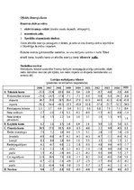 Konspekts 'Ārējo maksājumu bilance', 2.