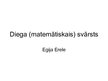 Prezentācija 'Diega (matemātiskais) svārsts', 1.