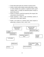 Referāts 'Keratīns', 18.