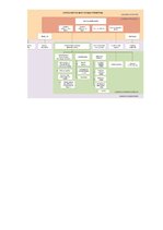 Konspekts 'Konstitucionālās tiesības', 332.