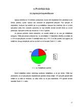 Referāts 'Cigarešu un ūdenspīpes ietekme uz cilvēka organismu', 17.