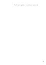 Referāts 'Cigarešu un ūdenspīpes ietekme uz cilvēka organismu', 36.