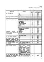 Referāts 'Cigarešu un ūdenspīpes ietekme uz cilvēka organismu', 40.