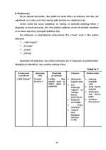 Biznesa plāns 'Biznesa plāns veģetārai kafejnīcai', 24.