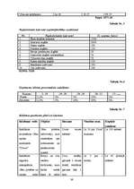 Biznesa plāns 'Biznesa plāns veģetārai kafejnīcai', 39.