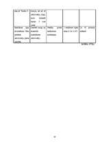 Biznesa plāns 'Biznesa plāns veģetārai kafejnīcai', 40.