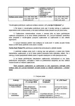 Konspekts 'Analītisks izvērtējums par "Nordea" bankas, "Latvijas Krājbankas" un "SMP" banka', 4.