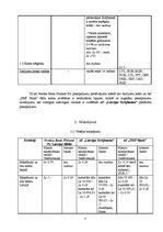 Konspekts 'Analītisks izvērtējums par "Nordea" bankas, "Latvijas Krājbankas" un "SMP" banka', 5.