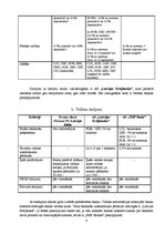 Konspekts 'Analītisks izvērtējums par "Nordea" bankas, "Latvijas Krājbankas" un "SMP" banka', 9.