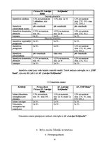 Konspekts 'Analītisks izvērtējums par "Nordea" bankas, "Latvijas Krājbankas" un "SMP" banka', 14.