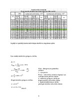 Konspekts 'Nepastiprinātas tērauda sijas izpēte un pārbaude', 6.