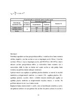 Konspekts 'Nepastiprinātas tērauda sijas izpēte un pārbaude', 13.