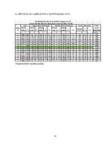 Konspekts 'Nepastiprinātas tērauda sijas izpēte un pārbaude', 16.