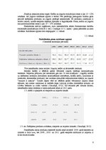 Referāts 'Jogurta ražošanas ārējo ekonomisko faktoru izvērtējums', 6.