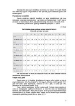 Referāts 'Jogurta ražošanas ārējo ekonomisko faktoru izvērtējums', 7.