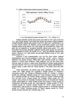 Referāts 'Jogurta ražošanas ārējo ekonomisko faktoru izvērtējums', 14.