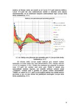 Referāts 'Jogurta ražošanas ārējo ekonomisko faktoru izvērtējums', 18.