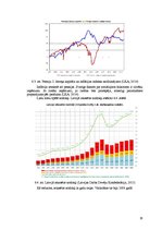 Referāts 'Jogurta ražošanas ārējo ekonomisko faktoru izvērtējums', 19.