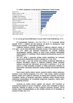 Referāts 'Jogurta ražošanas ārējo ekonomisko faktoru izvērtējums', 20.