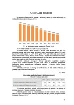 Referāts 'Jogurta ražošanas ārējo ekonomisko faktoru izvērtējums', 21.