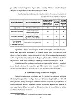 Diplomdarbs 'Latvijas daudzdzīvokļu dzīvojamā fonda tehniskais stāvoklis un tā uzlabošanas ie', 42.