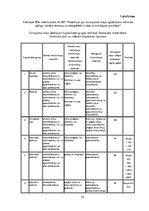 Diplomdarbs 'Latvijas daudzdzīvokļu dzīvojamā fonda tehniskais stāvoklis un tā uzlabošanas ie', 55.