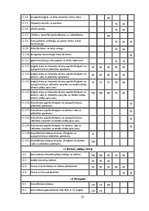 Diplomdarbs 'Latvijas daudzdzīvokļu dzīvojamā fonda tehniskais stāvoklis un tā uzlabošanas ie', 57.