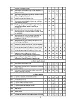 Diplomdarbs 'Latvijas daudzdzīvokļu dzīvojamā fonda tehniskais stāvoklis un tā uzlabošanas ie', 58.