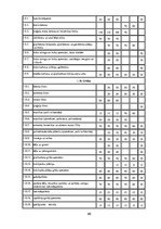 Diplomdarbs 'Latvijas daudzdzīvokļu dzīvojamā fonda tehniskais stāvoklis un tā uzlabošanas ie', 60.