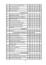 Diplomdarbs 'Latvijas daudzdzīvokļu dzīvojamā fonda tehniskais stāvoklis un tā uzlabošanas ie', 65.