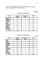 Referāts 'Uzņēmuma "Aldaris" mārketinga plāns', 11.