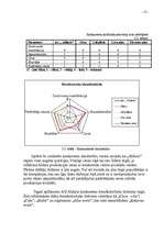 Referāts 'Uzņēmuma "Aldaris" mārketinga plāns', 13.