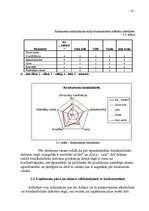 Referāts 'Uzņēmuma "Aldaris" mārketinga plāns', 14.