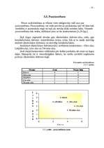 Referāts 'Uzņēmuma "Aldaris" mārketinga plāns', 18.