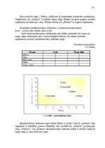 Referāts 'Uzņēmuma "Aldaris" mārketinga plāns', 19.