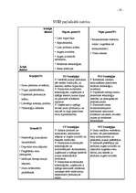 Referāts 'Uzņēmuma "Aldaris" mārketinga plāns', 28.