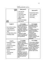 Referāts 'Uzņēmuma "Aldaris" mārketinga plāns', 32.