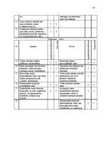 Referāts 'Uzņēmuma "Aldaris" mārketinga plāns', 34.