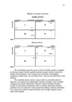 Referāts 'Uzņēmuma "Aldaris" mārketinga plāns', 35.