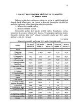 Prakses atskaite 'Finanšu stabilitātes izvērtēšana uzņēmumā SIA "AU"', 12.