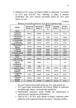 Prakses atskaite 'Finanšu stabilitātes izvērtēšana uzņēmumā SIA "AU"', 14.