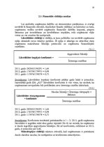 Prakses atskaite 'Finanšu stabilitātes izvērtēšana uzņēmumā SIA "AU"', 19.