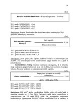 Prakses atskaite 'Finanšu stabilitātes izvērtēšana uzņēmumā SIA "AU"', 20.