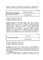 Prakses atskaite 'Finanšu stabilitātes izvērtēšana uzņēmumā SIA "AU"', 21.