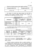 Prakses atskaite 'Finanšu stabilitātes izvērtēšana uzņēmumā SIA "AU"', 27.