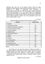 Prakses atskaite 'Finanšu stabilitātes izvērtēšana uzņēmumā SIA "AU"', 29.