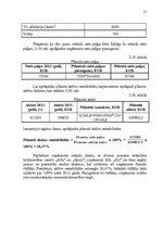 Prakses atskaite 'Finanšu stabilitātes izvērtēšana uzņēmumā SIA "AU"', 31.